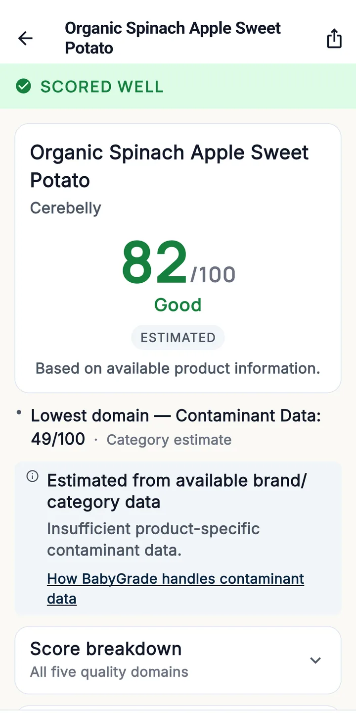 Scan result: Organic Spinach Apple Sweet Potato scored 82, Good, with the evidence labeled as estimated